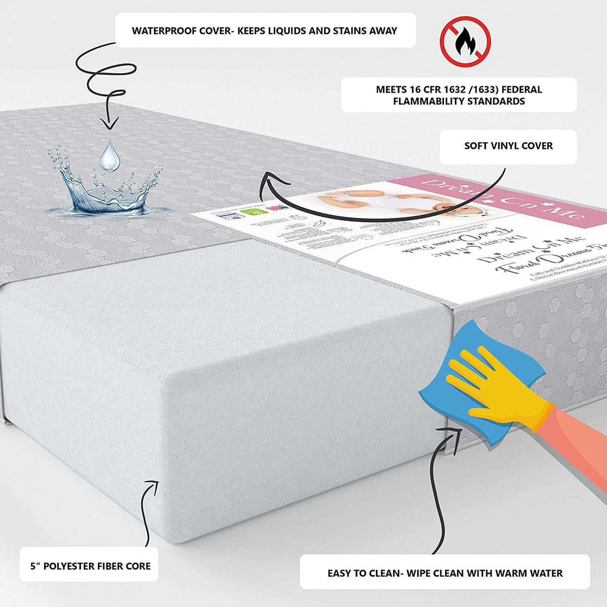 Colchón de Cuna Honeycomb Orthopedic